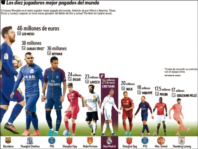 偏向同风格 偏向同风格