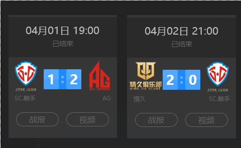 端提速至高